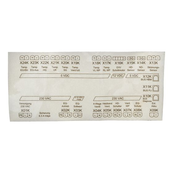 Brötje Aufkleber KKM für BLW Neo, 7713178