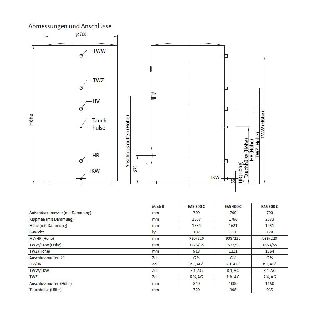 Brötje Standspeicher EAS 500C, 500 Liter... BROETJE-623483 4017042623483 (Abb. 3)