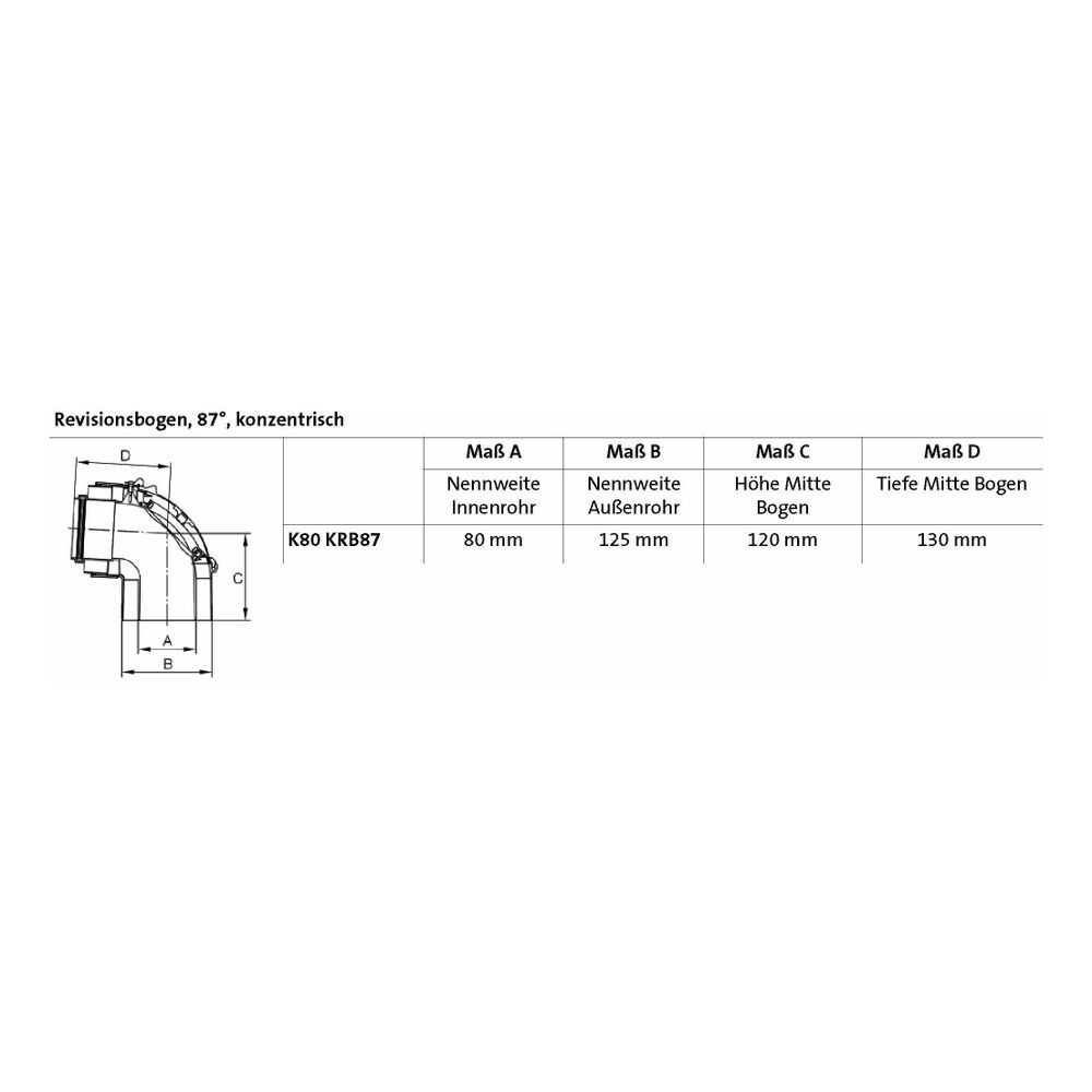 Brötje Revisionsbogen konzentrisch 87 Grad DN 80/125 PPs/Al... BROETJE-644938 4017042644938 (Abb. 3)