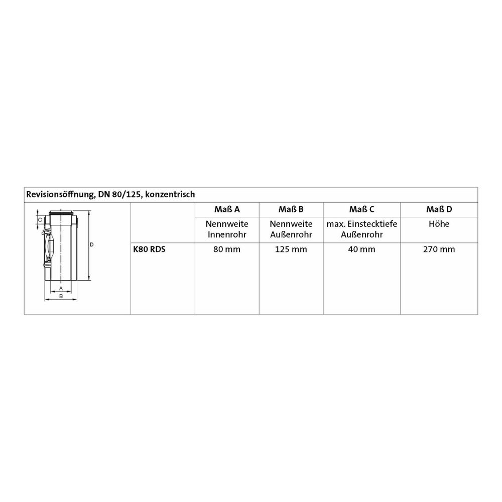 Brötje Revisionsdurchgangsstück DN 80/125 PPs/Al... BROETJE-644969 4017042644969 (Abb. 3)