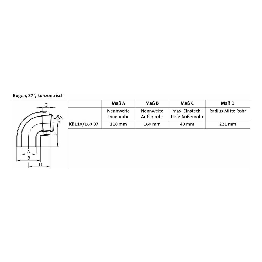 Brötje Bogen 87 Grad konzentrisch für DN 110/160... BROETJE-654616 4017042654616 (Abb. 3)