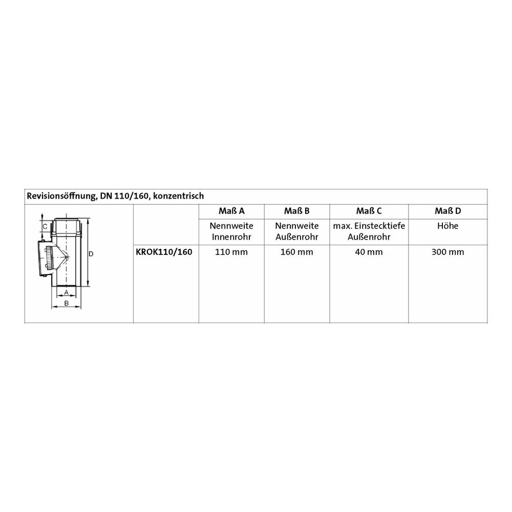 Brötje Revisionsöffnung konzentrisch DN 110/160... BROETJE-654630 4017042654630 (Abb. 2)