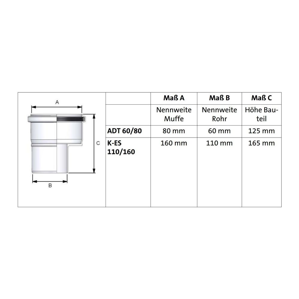 Brötje Erweiterungsstück K-ES 110/160... BROETJE-661324 4017042661324 (Abb. 3)