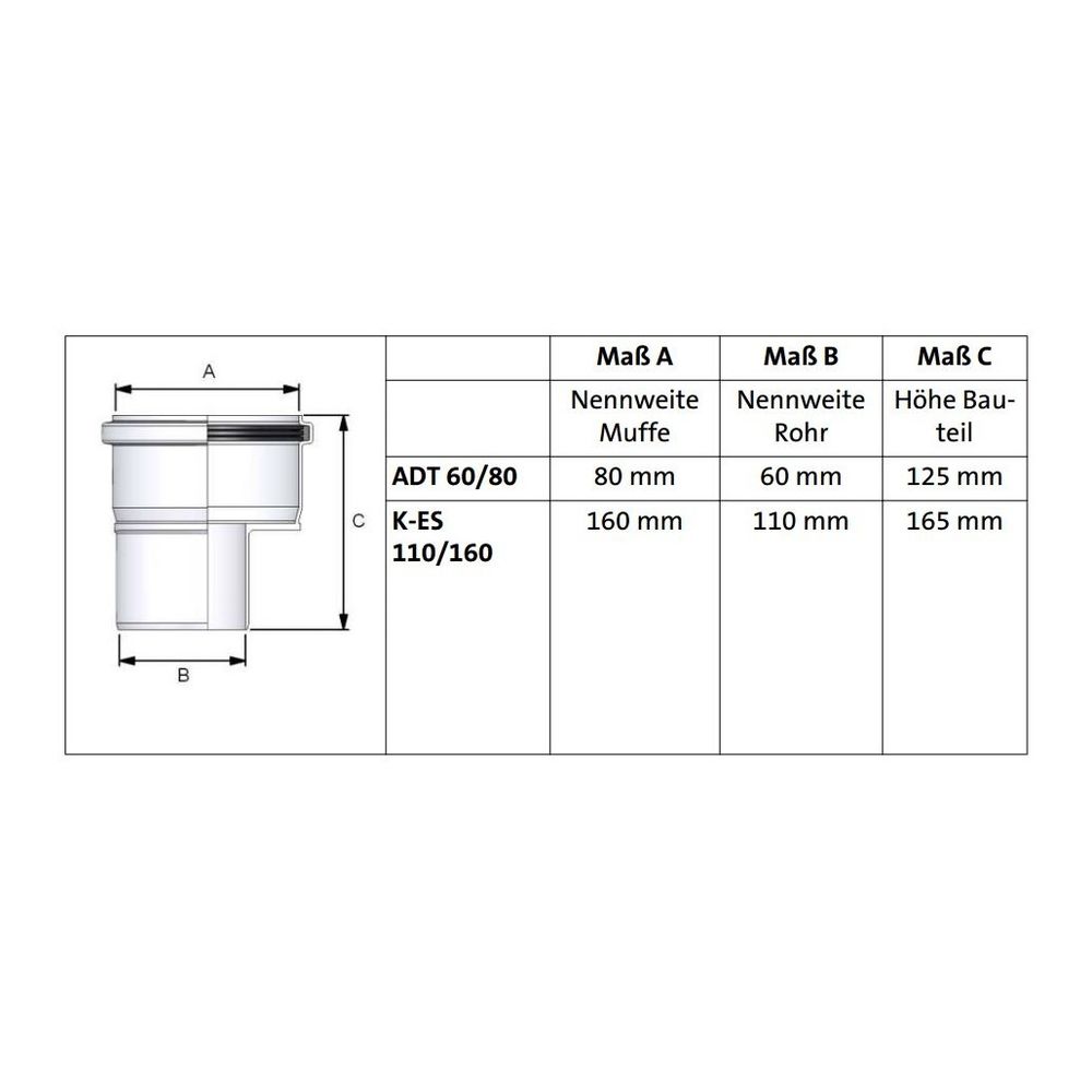 Brötje Adapter Erweiterung PPs von DN 60 auf DN 80... BROETJE-681933 4017042681933 (Abb. 3)