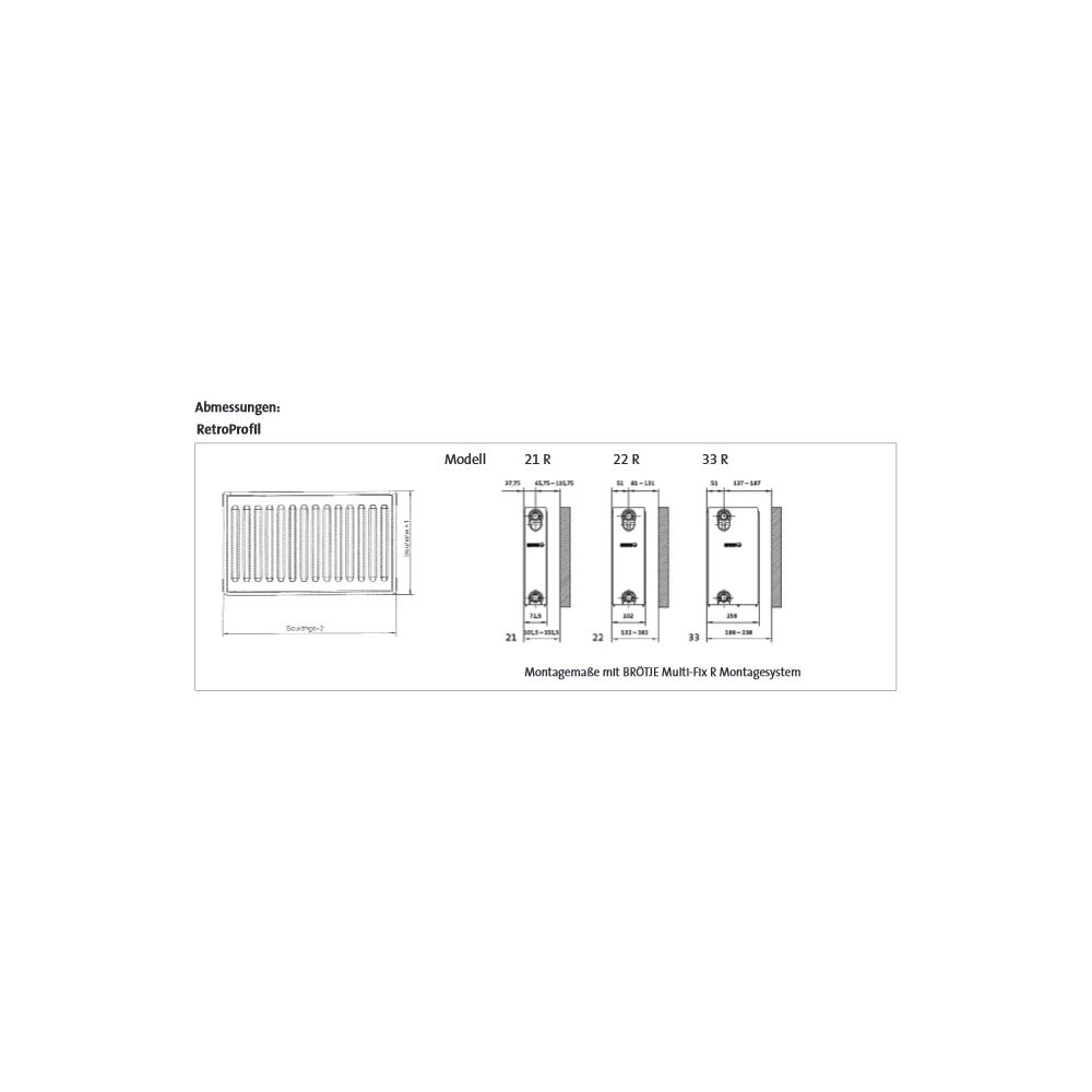 Brötje Austausch-Flachheizkörper RetroProfil Typ 33 R 552x158x1600mm, profilierte Front... BROETJE-804240 4017042804240 (Abb. 3)
