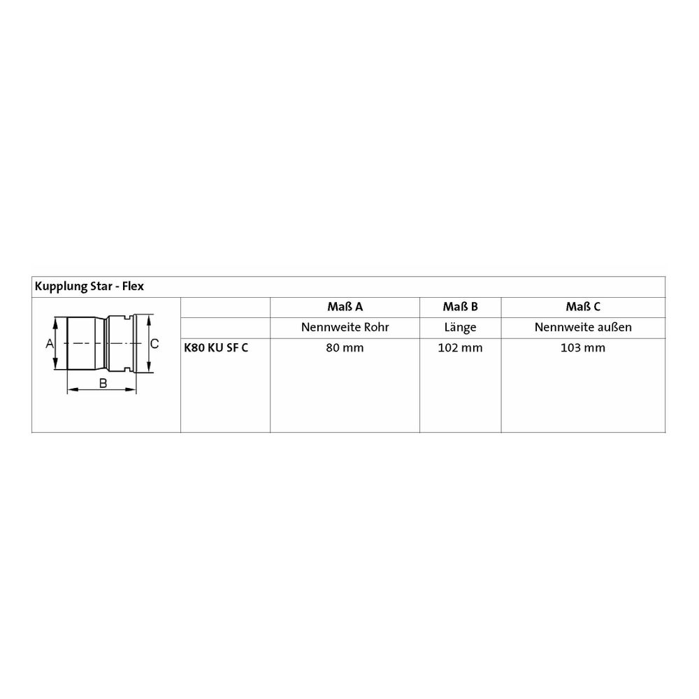 Brötje Kupplung K80 KU SF C, für starres Abgasrohr DN 80 auf flexible Abgasleitung... BROETJE-830386 4017042830386 (Abb. 2)