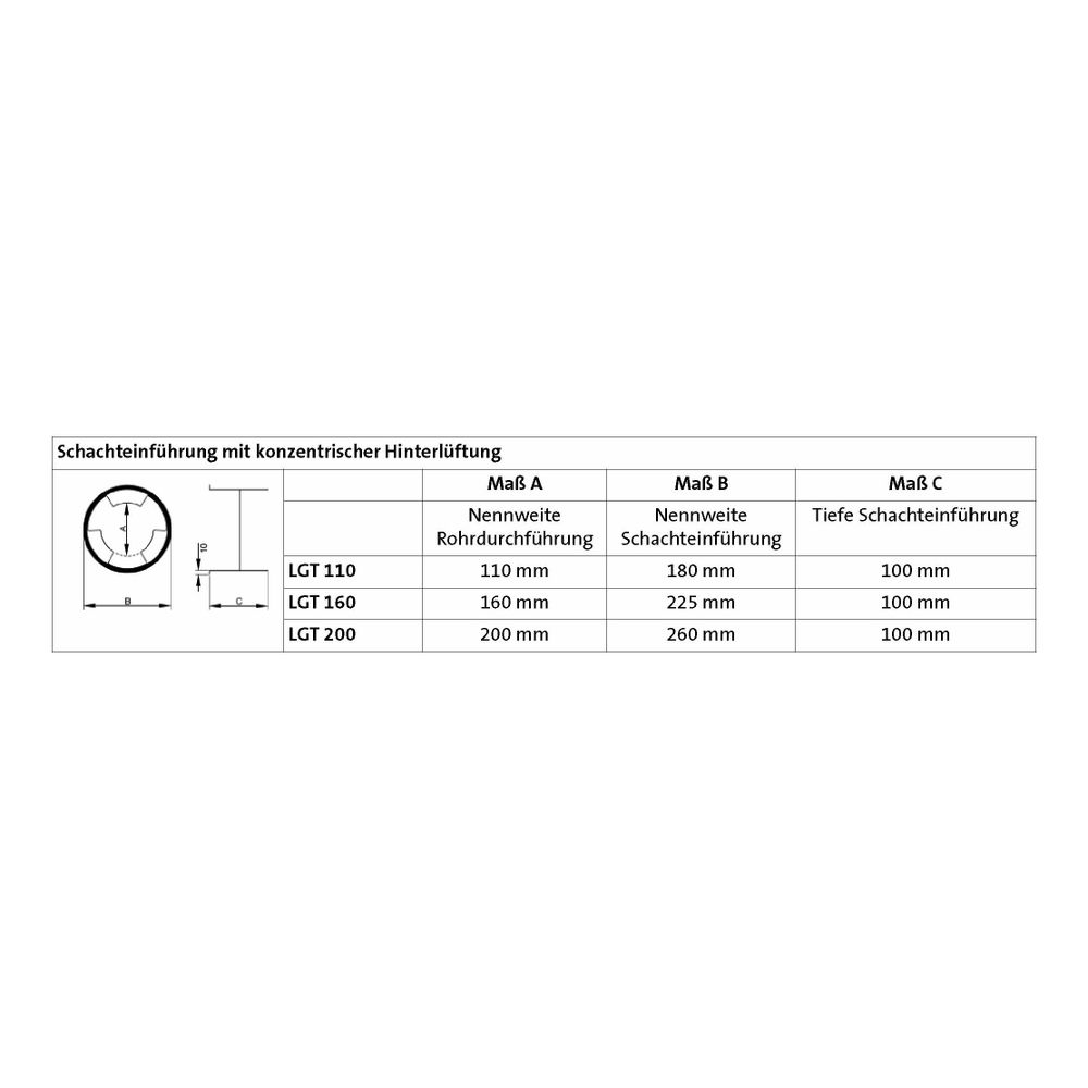 Brötje Lüftungsgitter mit Schachteinführung, für SAS 200-1, DN 200... BROETJE-971980 4017042971980 (Abb. 2)