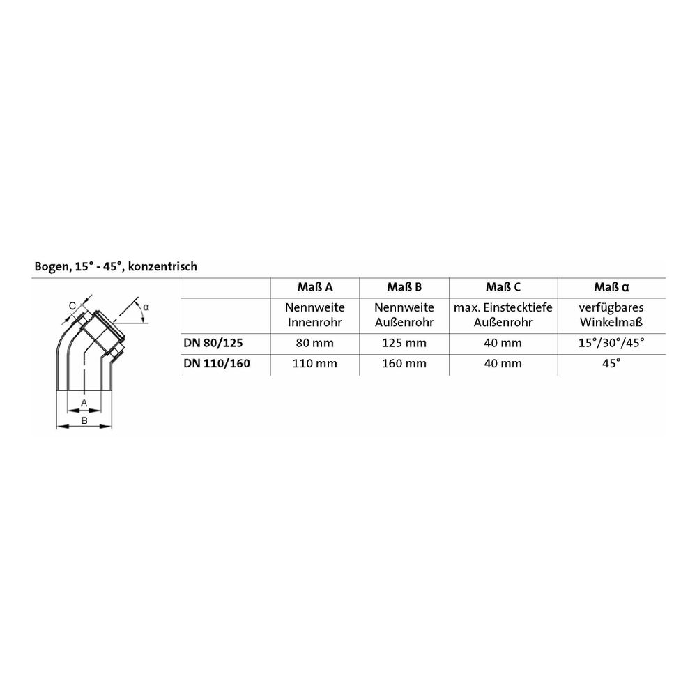 Brötje Bogen 45 Grad konzentrisch für DN 80/125, PPs/AL... BROETJE-994958 4017042994958 (Abb. 3)