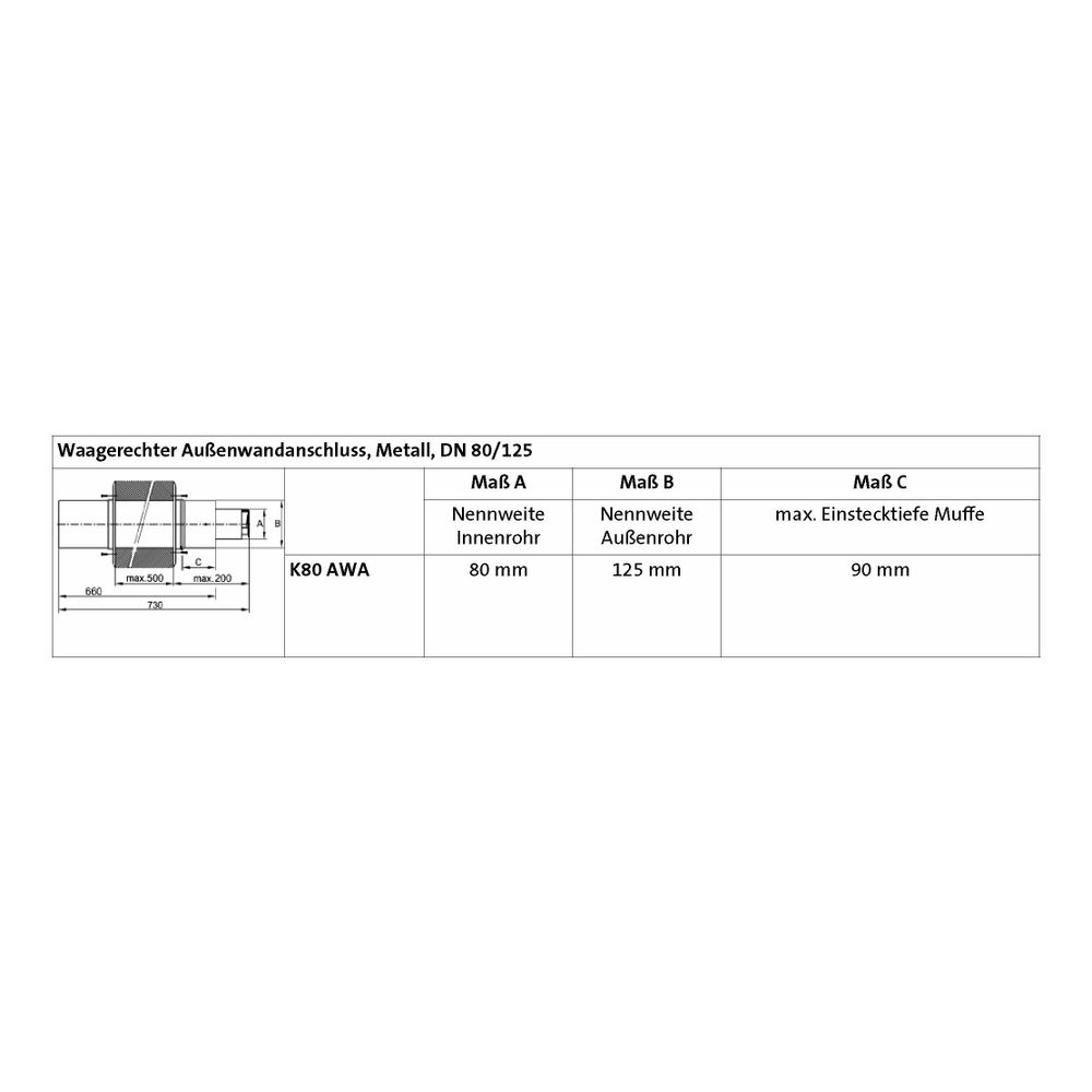 Brötje Wanddurchführung DN 80/125 PPs, Abgasleitungs-Set K80 AWA... BROETJE-995023 4017042995023 (Abb. 2)