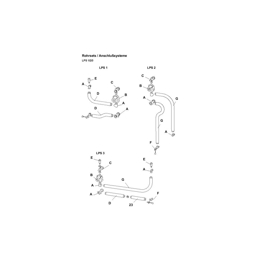 Brötje Ringwellschlauch Iso 1" x 540 LPS ab 06/01... BROETJE-999779 4017042999779 (Abb. 2)