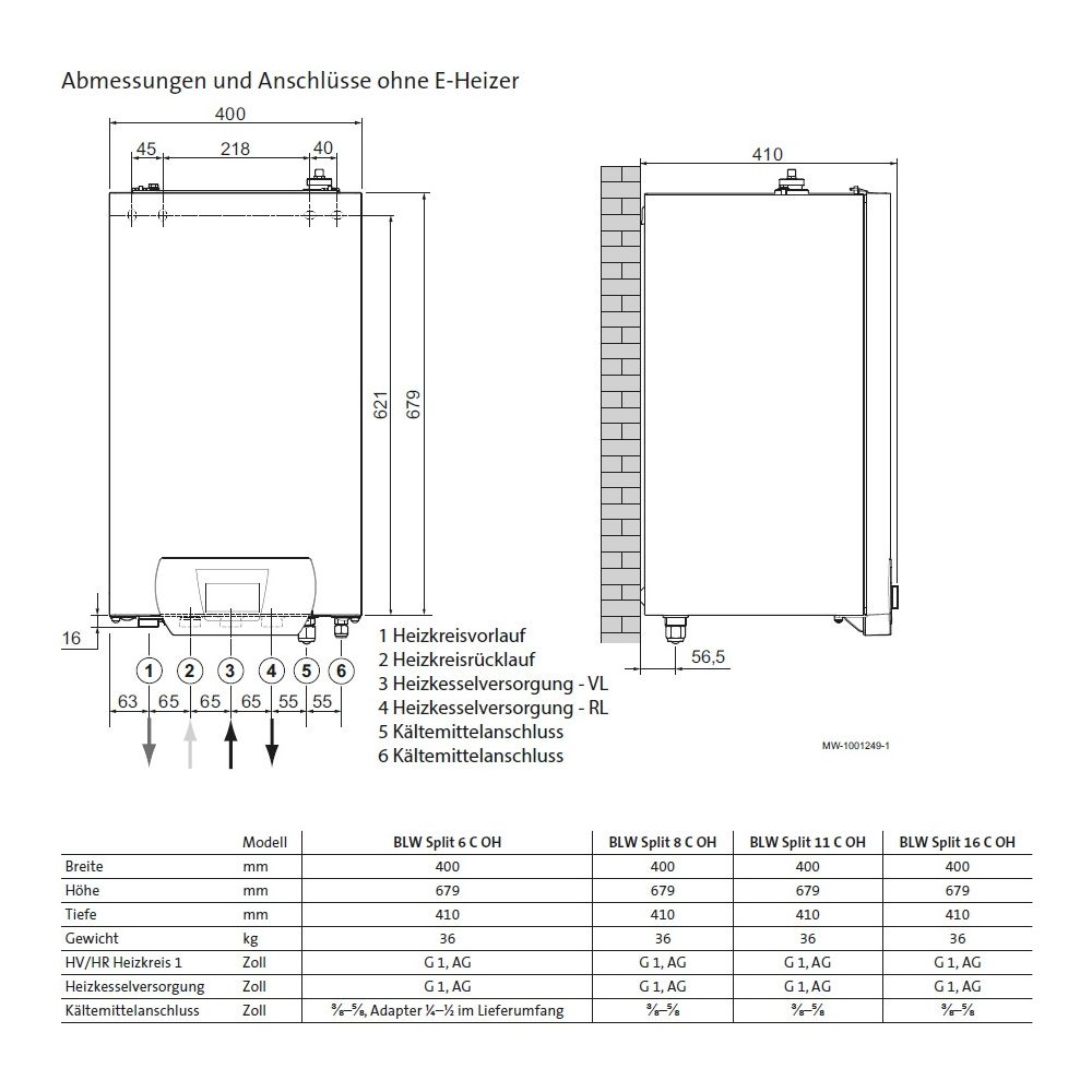 Brötje Luft-Wasser-Wärmepumpe Inverter BLW Split 8 C, 7,97 bei A7/W35, R410A, ohne Hei... BROETJE-7695592 4017042185844 (Abb. 3)