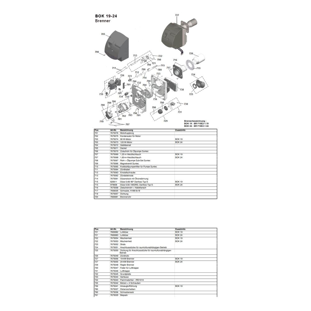 Brötje Ansaugluftführung BOK 24, 7675040... BROETJE-7675040 4017042178341 (Abb. 2)