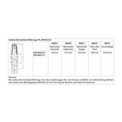 Brötje Abgasleitungs-Set konzentrisch KAS 80/5S C, Dachdurchführung DN 80/125, PPs/Al, ... BROETJE-651790 4017042651790 (Abb. 1)