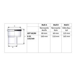 Brötje Erweiterungsstück K-ES 110/160... BROETJE-661324 4017042661324 (Abb. 1)