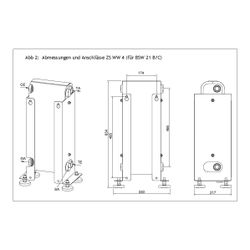 Brötje Zurüst-Set ZS WW4, 684781... BROETJE-684781 4017042684781 (Abb. 1)