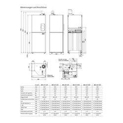 Brötje Schichtenspeicher SSP 135 H, 135l, für Warmwasserbereitung mit Schichtladeprinz... BROETJE-7632100 4017042142229 (Abb. 1)