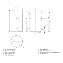 Brötje Wärmepumpenspeicher EAS-W 380 B, 380l, mit Glattrohr-Wärmetauscher für Trinkwas... BROETJE-7681400 4017042180979 (Abb. 1)