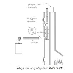 Brötje Kombinationspaket KAS 60/M RLUA mit Grundbausatz Verlängerungsrohren, Schornste... BROETJE-7846243 4017042268127 (Abb. 1)