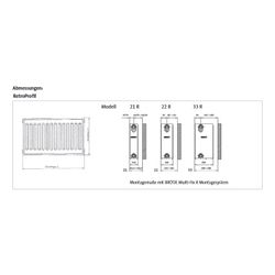 Brötje Austausch-Flachheizkörper RetroProfil Typ 33 R 552x158x1600mm, profilierte Front... BROETJE-804240 4017042804240 (Abb. 1)