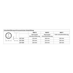Brötje Lüftungsgitter mit Schachteinführung, für SAS 200-1, DN 200... BROETJE-971980 4017042971980 (Abb. 1)