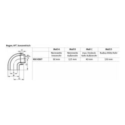 Brötje Bogen 87 Grad konzentrisch für DN 80/125, PPs/AL... BROETJE-994941 4017042994941 (Abb. 1)