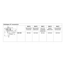 Brötje Stützfuß konzentrisch DN 80/125 PPs/Al... BROETJE-995030 4017042995030 (Abb. 1)