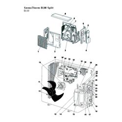 Brötje Außeneinheit für BLW Split AWHP8MRB... BROETJE-7313105 4017042128766 (Abb. 1)