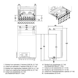 Brötje Paket BLW Mono-P 6.1 Luft-Wasser Wärmepumpe Innen und Außeneinheit, 6kW bei A7/... BROETJE-7879223 4017042278607 (Abb. 1)