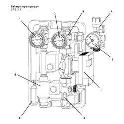 Brötje Pumpe Para 25/1-9 Solar, PWM SPS 2.9... BROETJE-7643103 4017042156028 (Abb. 1)