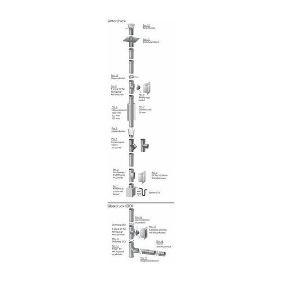 Buderus Logafix EW 180x0,6mm Bogen starr 87 Grad Abgassystem, Edelstahl