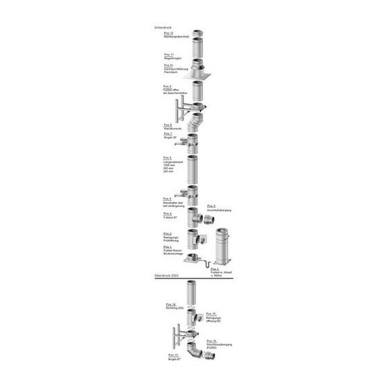 Buderus Logafix DW NW 250 Bogen 30 Grad Abgassystem, Edelstahl