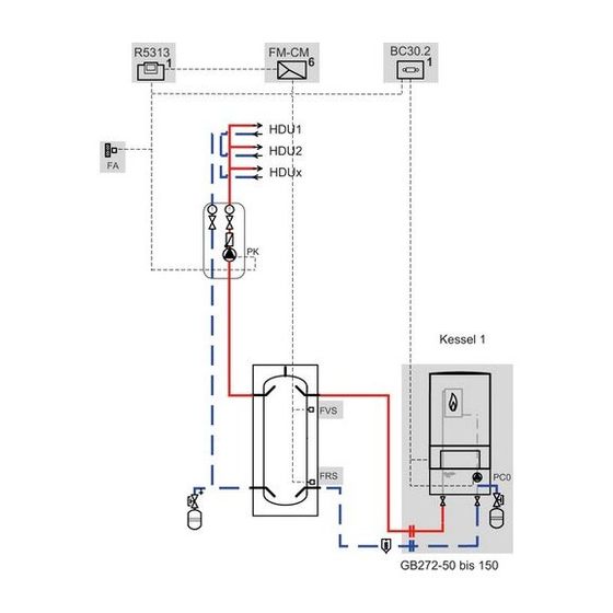 Buderus Logaplus Paket W507, Gas-Brennwertgerät GB272-125H R5313, Pumpgruppe, TL1 ohne Weiche LOAD plus