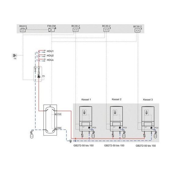 Buderus Logaplus Paket W508 4x Gas-Brennwertgerät GB272-125H R5313, TL4 ohne Wärmetauscher, 4x Pumpengruppe, LOAD Plus