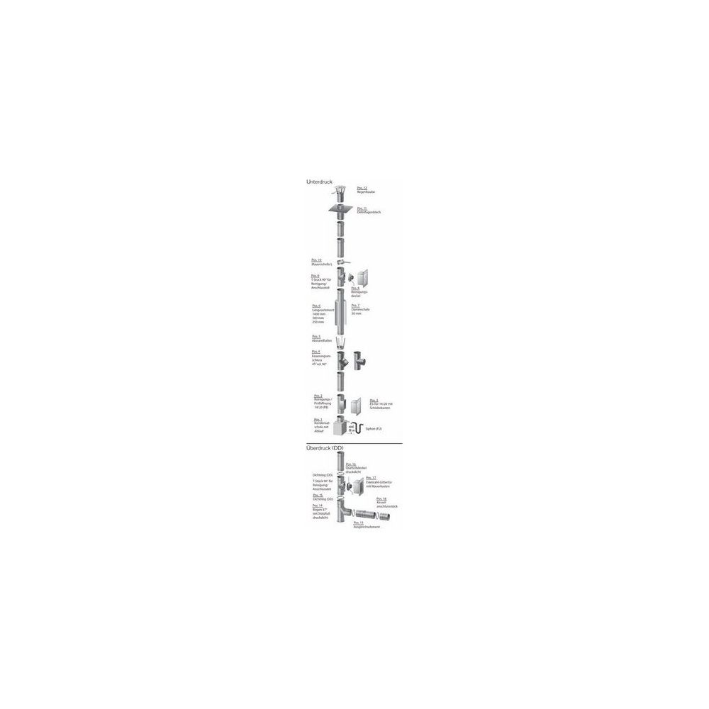 Buderus Logafix EW 130x0,6mm Längenelement 250mm Abgassystem, Edelstahl... BUDERUS-80985220 4051516995829 (Abb. 1)