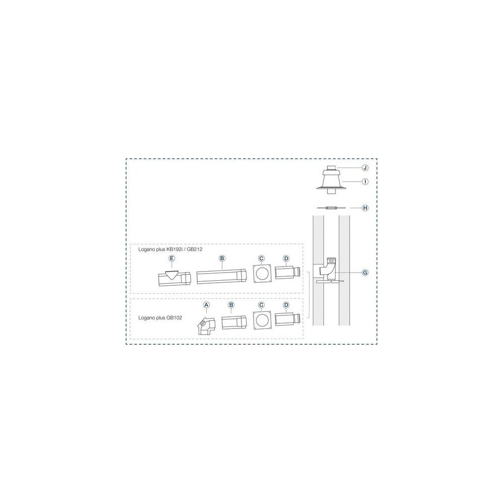 Buderus Grundbausatz GA-K, d. 80/125mm d. 110VA für Wärmeerzeuger mit KAS nach hint... BUDERUS-7738112747 4062321056407 (Abb. 4)