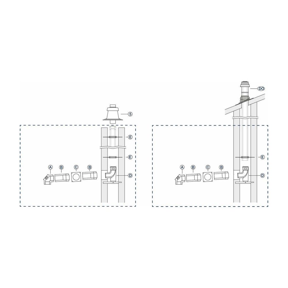 Buderus Grundbausatz DO-S, d. 80/125mm für Wärmeerzeuger mit KAS nach oben... BUDERUS-7738112556 4057749783943 (Abb. 1)