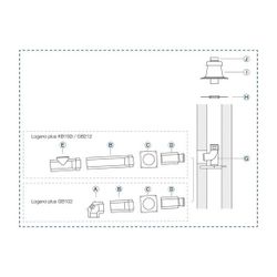 Buderus Grundbausatz GA-K, d. 80/125mm d. 110VA für Wärmeerzeuger mit KAS nach hint... BUDERUS-7738112747 4062321056407 (Abb. 1)