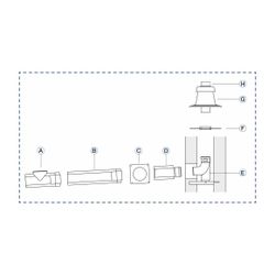 Buderus Grundbausatz GA-K, d. 80/125mm Edelstahl, für Wärmeerzeuger mit KAS nach hi... BUDERUS-7738112743 4062321056377 (Abb. 1)