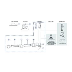 Buderus Grundbausatz GAF-K, d. 110/160mm für Wärmeerzeuger mit KAS nach oben... BUDERUS-7738113094 4062321260330 (Abb. 1)