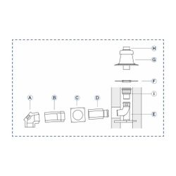 Buderus Grundbausatz GA-K,d. 80/125mm d. 110VA Schacht DN 110... BUDERUS-7738112551 4057749779823 (Abb. 1)