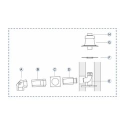 Buderus Grundbausatz GA-K, d. 80/125 für Wärmeerzeuger mit KAS nach oben... BUDERUS-7738112546 4057749779779 (Abb. 1)