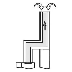 Buderus Abgaspaket GA-K Schachtabdeckung PP GA-K, DN 80/125, 10m Abgasleitung... BUDERUS-7739600546 4051516188719 (Abb. 1)