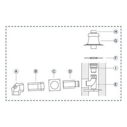 Buderus Grundbausatz GA-K, d. 80/125mm d. 110VA Schacht DN 110... BUDERUS-7738112551 4057749779823 (Abb. 1)