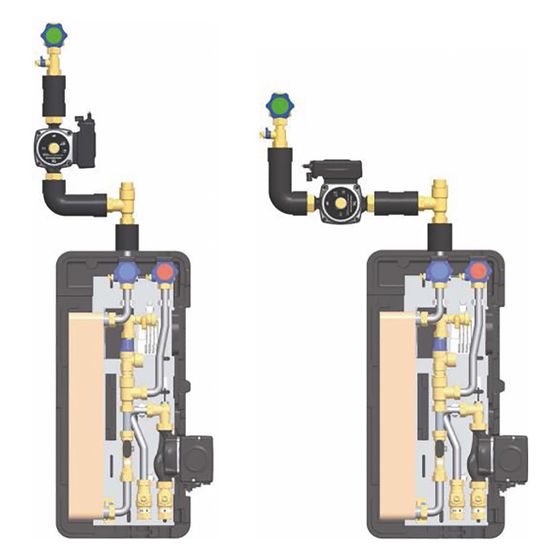 Citrin Solar Zirkulationsset zu BWM 65 und 85, inkl. Grundfos UPM4 15-75