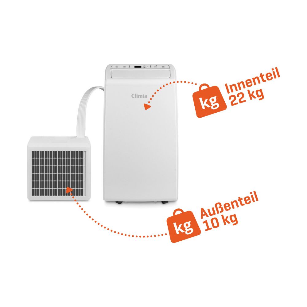Climia Mobiles Inverter Split-Raumklimagerät R32 Multifunktions-Klimaanlage Kühlen, H... CLIMIA-CMK-3500 4262373590960 (Abb. 13)