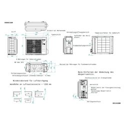 Daikin Split-Klimaanlage Außengerät RXM-A Typ 60, Inverter, 734x870x373mm, 230V R32, RXM... DAIKIN-RXM60A 4548848794102 (Abb. 1)