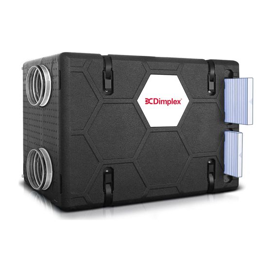 Glen Dimplex zentrales Lüftungsgerät ZL-M 325, bis 325m3/h mit Wärmerückgewinnung
