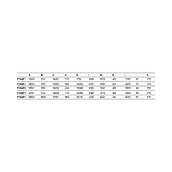 Duravit D-Neo Whirlwanne Rechteckig, Einbau, 700x1700x485mm, Jet Project, 1 Rü... DURAVIT-760478000JP1000 4063382135643 (Abb. 1)