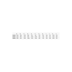 Duravit No.1 Whirlwanne Trapezförmig, Einbau R, 800x1500x480mm, Jet Project, 1... DURAVIT-760505000JP1000 4063382185662 (Abb. 1)