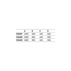 Duravit Sustano Duschwanne Halbeinbau Bodenbündig, 900x1800x30mm, Rechteckig, ... DURAVIT-720289650000000 4063382919175 (Abb. 1)